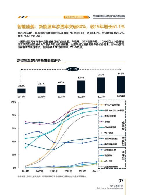 深圳盐田区欧联宝企业管理咨询起亚对未来市场的预测，名爵汽车品牌文化的传播